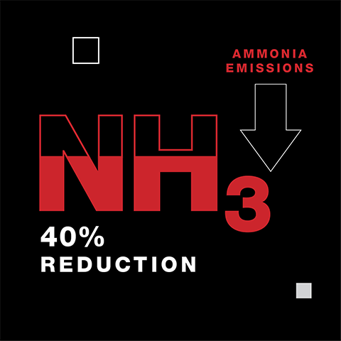 Ammonia Emissions Reduction Graphic