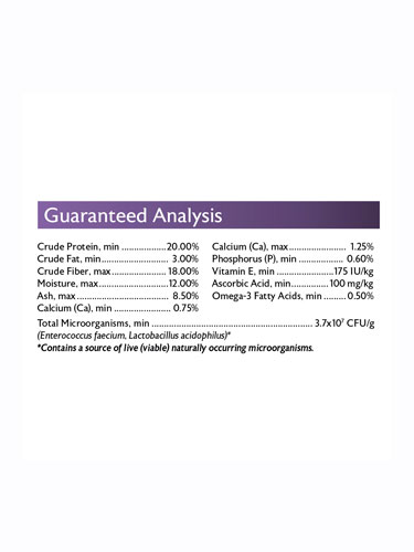 Mazuri® Chinchilla Diet 2.5 lb Guaranteed Analysis