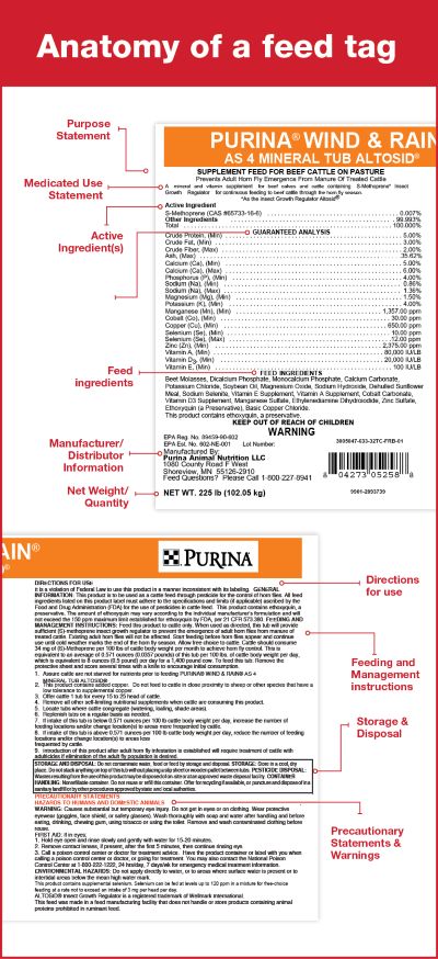 What’s included on a cattle feed tag